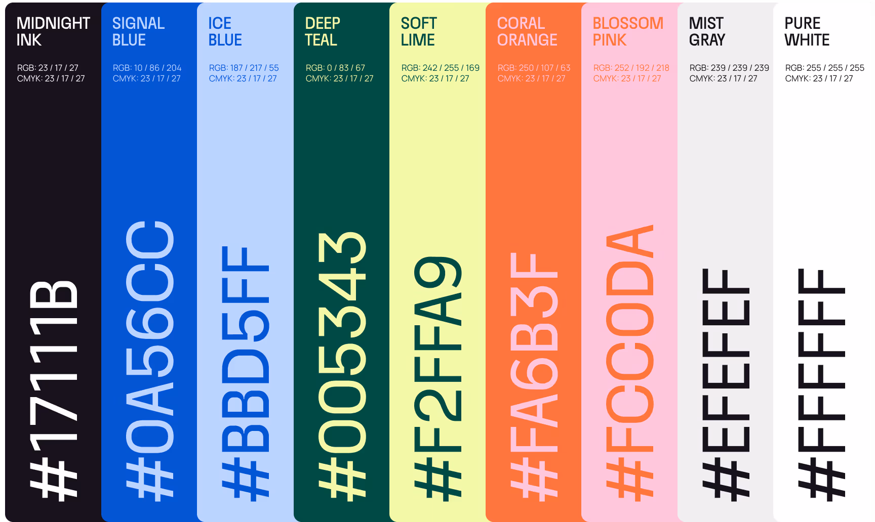 Vertical color palette with eight rectangles labeled with color names, hex codes, and RGB values: midnight ink, signal blue, ice blue, deep teal, soft lime, coral orange, blossom pink, mist gray, pure white.