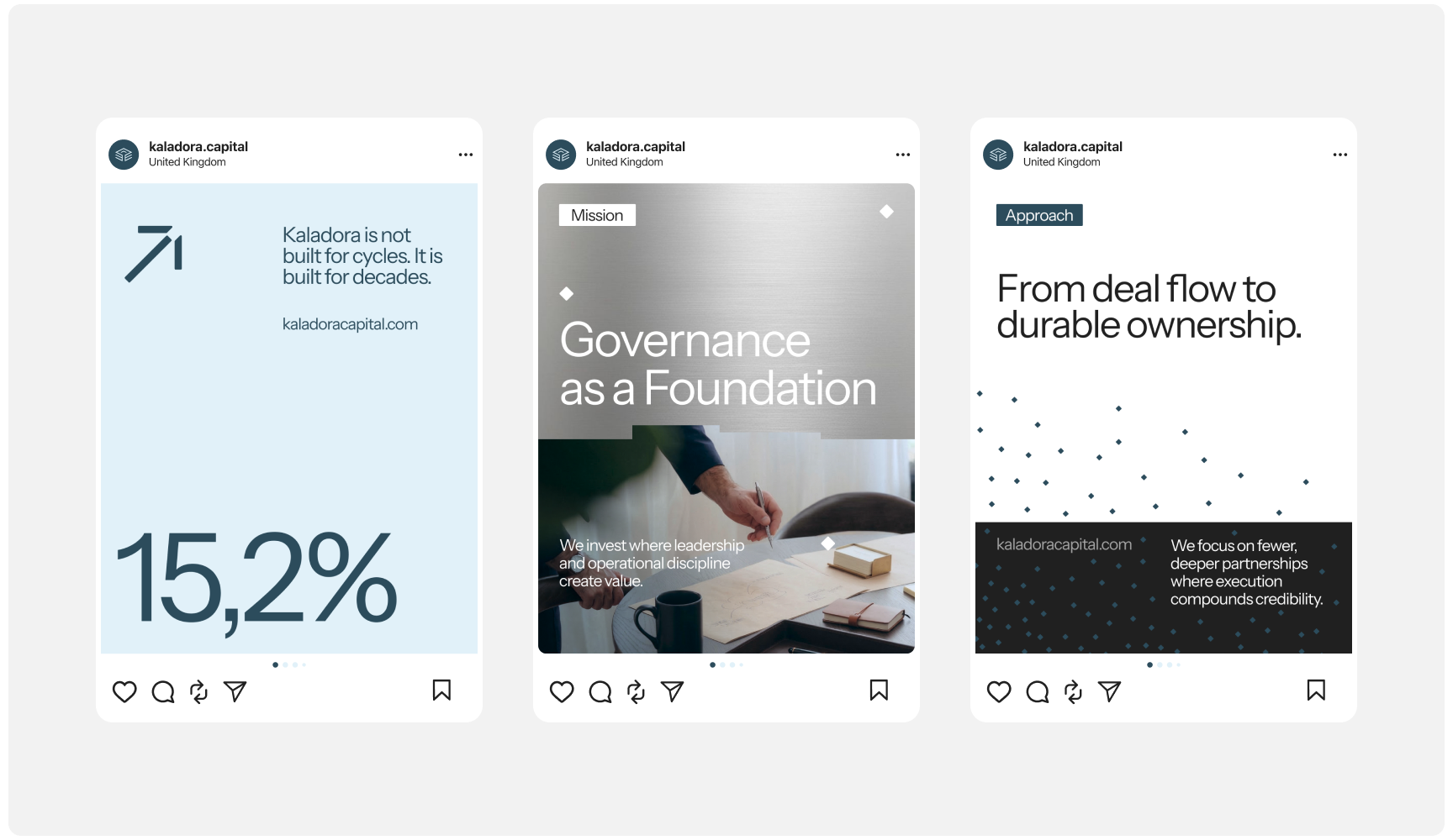 Three Instagram posts by kaladora.capital: the first features a blue background with text "Kaladora is not built for cycles. It is built for decades. 15.2%." The second shows "Mission: Governance as a Foundation" over a handshake. The third displays "Appro