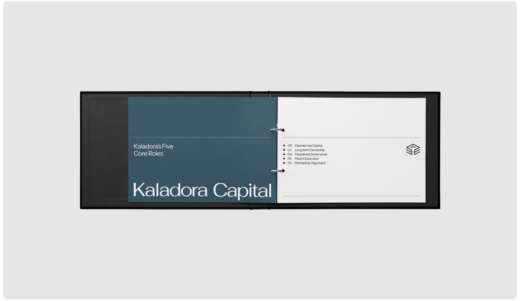 Black binder open to two pages; left page shows 'Kaladora Capital' with 'Five Core Roles' in white on a blue background. Right page lists company roles with dot points and a geometric logo in the corner. The design is sleek and professional.