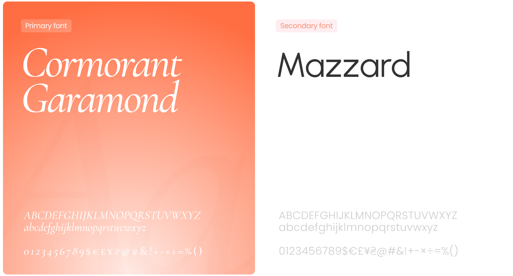 The image displays two font samples. Left: "Cormorant Garamond" in elegant serif style, on an orange background. Right: "Mazzard" in a modern sans-serif on a white background. Both show uppercase, lowercase, and numeric characters.