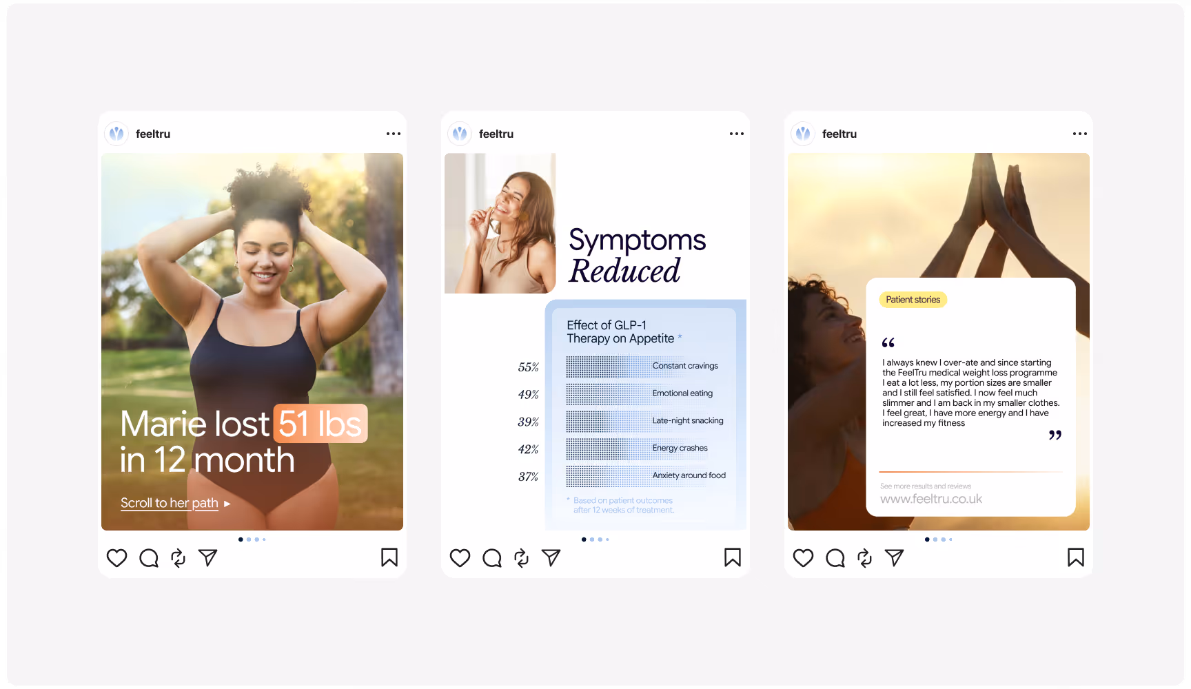 Three-panel Instagram post by "feeltru." First panel: Smiling woman outdoors with text "Marie lost 51 lbs in 12 months." Second panel: Woman looking up, text "Symptoms Reduced" with appetite therapy chart. Third panel: Hands in yoga pose at sunset, text "P