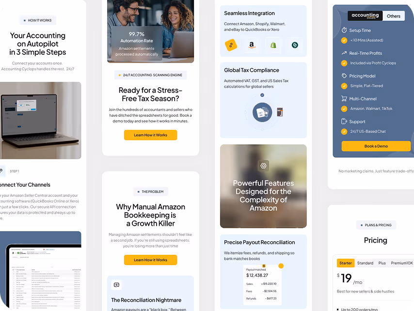 Mobile-responsive SaaS website showcase featuring onboarding steps, automation benefits, Amazon accounting features, pricing plans, tax compliance tools, and bookkeeping workflow solutions.