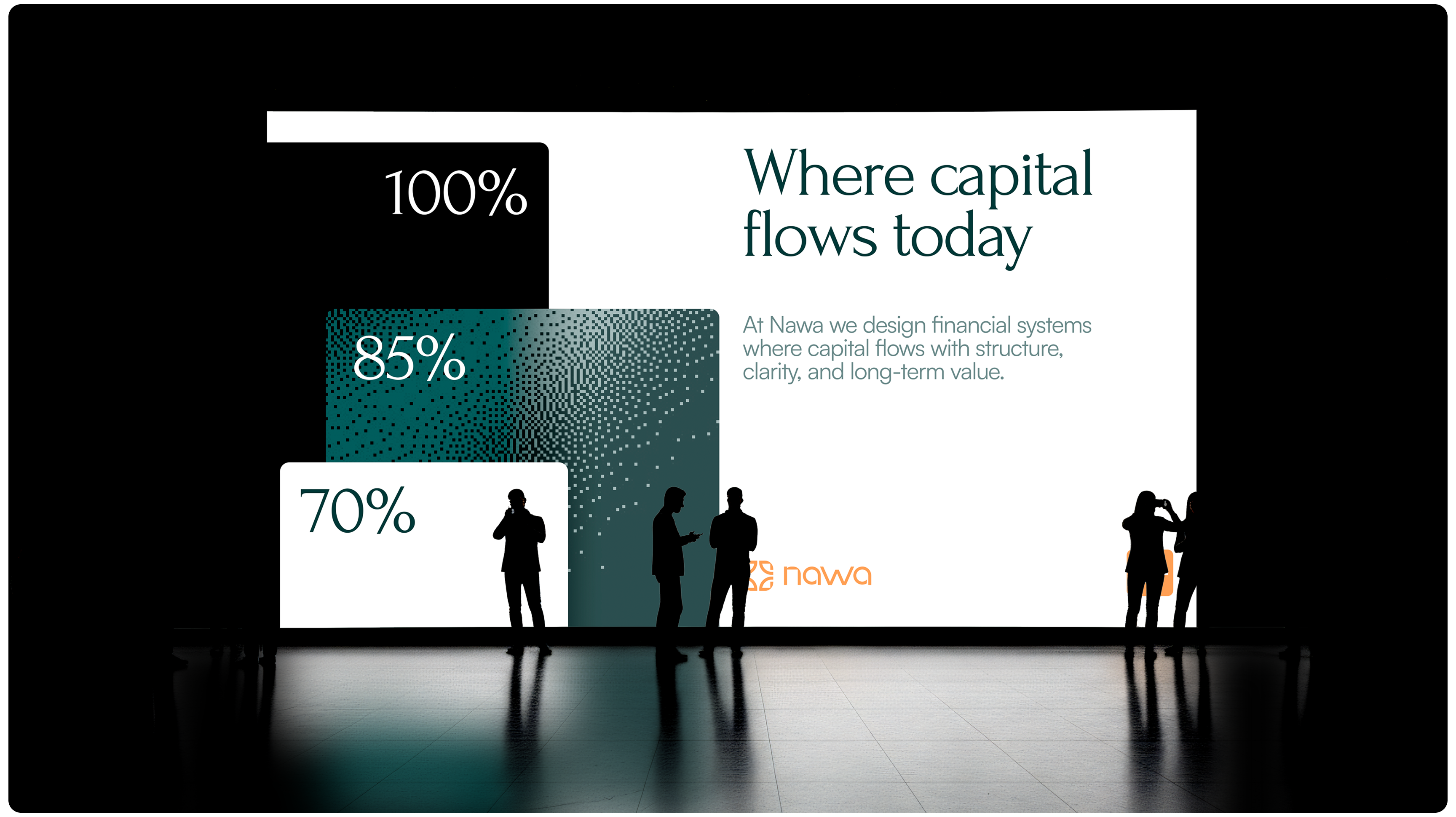 Silhouetted viewers stand before a financial projection reading “Where capital flows today,” with 100%, 85%, and 70% blocks.