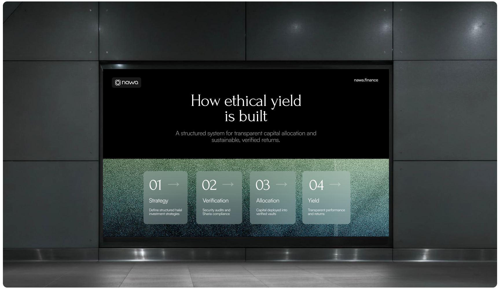 Digital billboard in a dark tiled lobby reads “How ethical yield is built,” showing four steps on a green-blue background; sleek, serious tone.