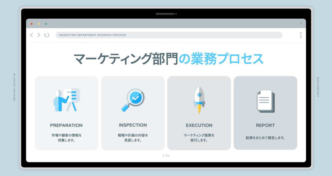 AIアイコン作成ツール機能を活用して作成した新人研修の資料