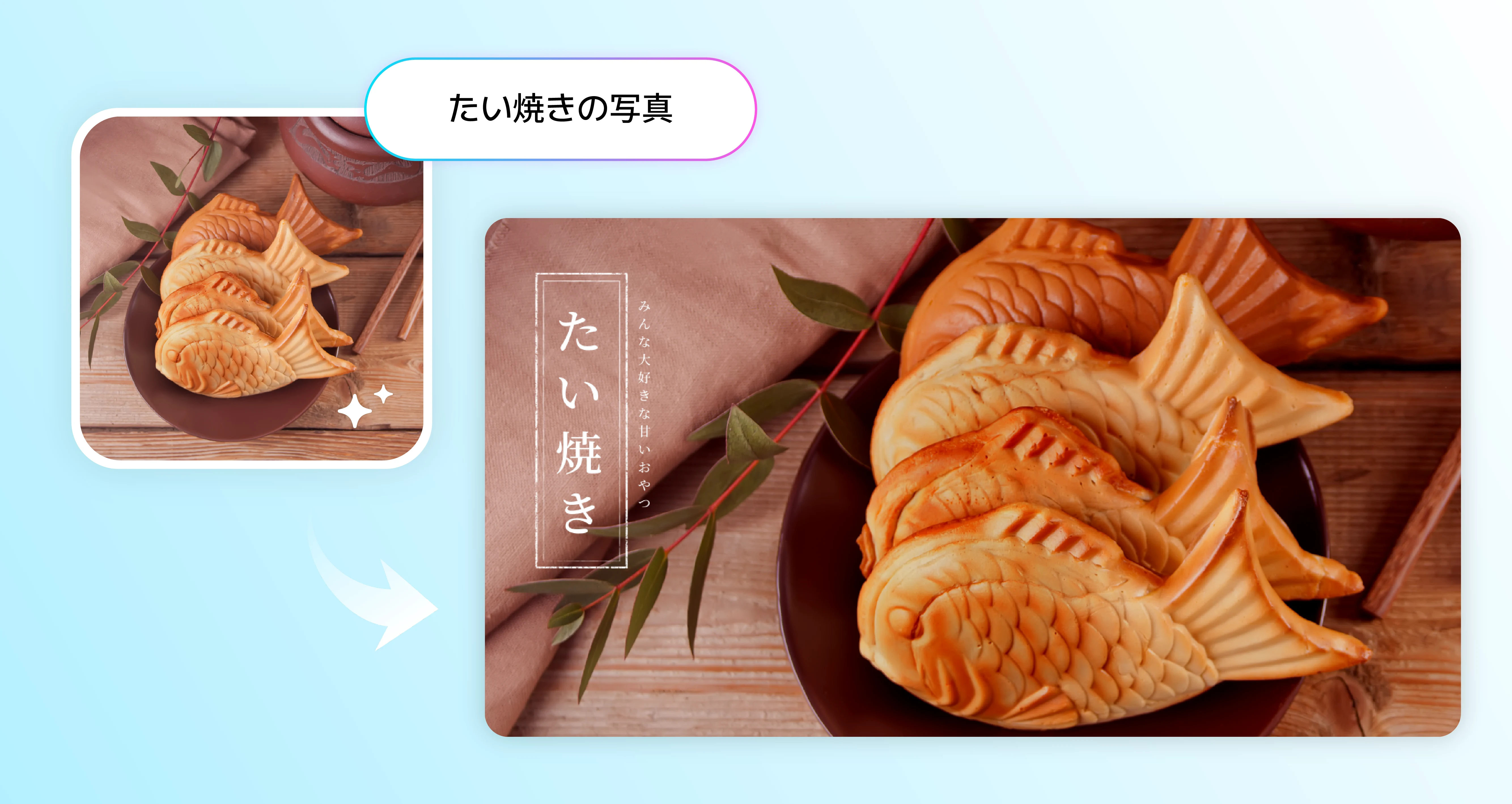 AI画像生成機能を活用して作成したバナー広告