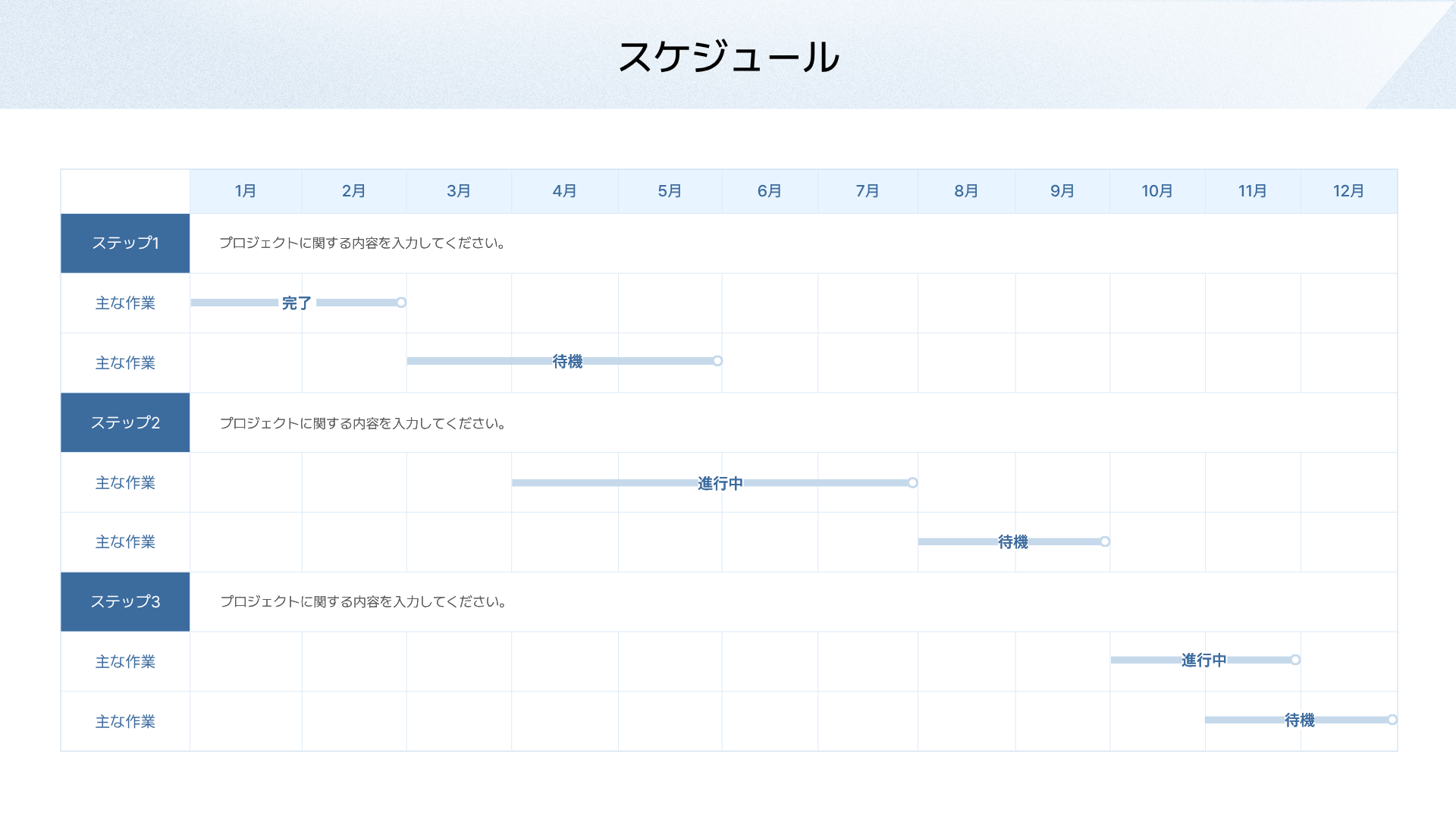 長期プロジェクトを工程別に管理できるガントチャートテンプレート