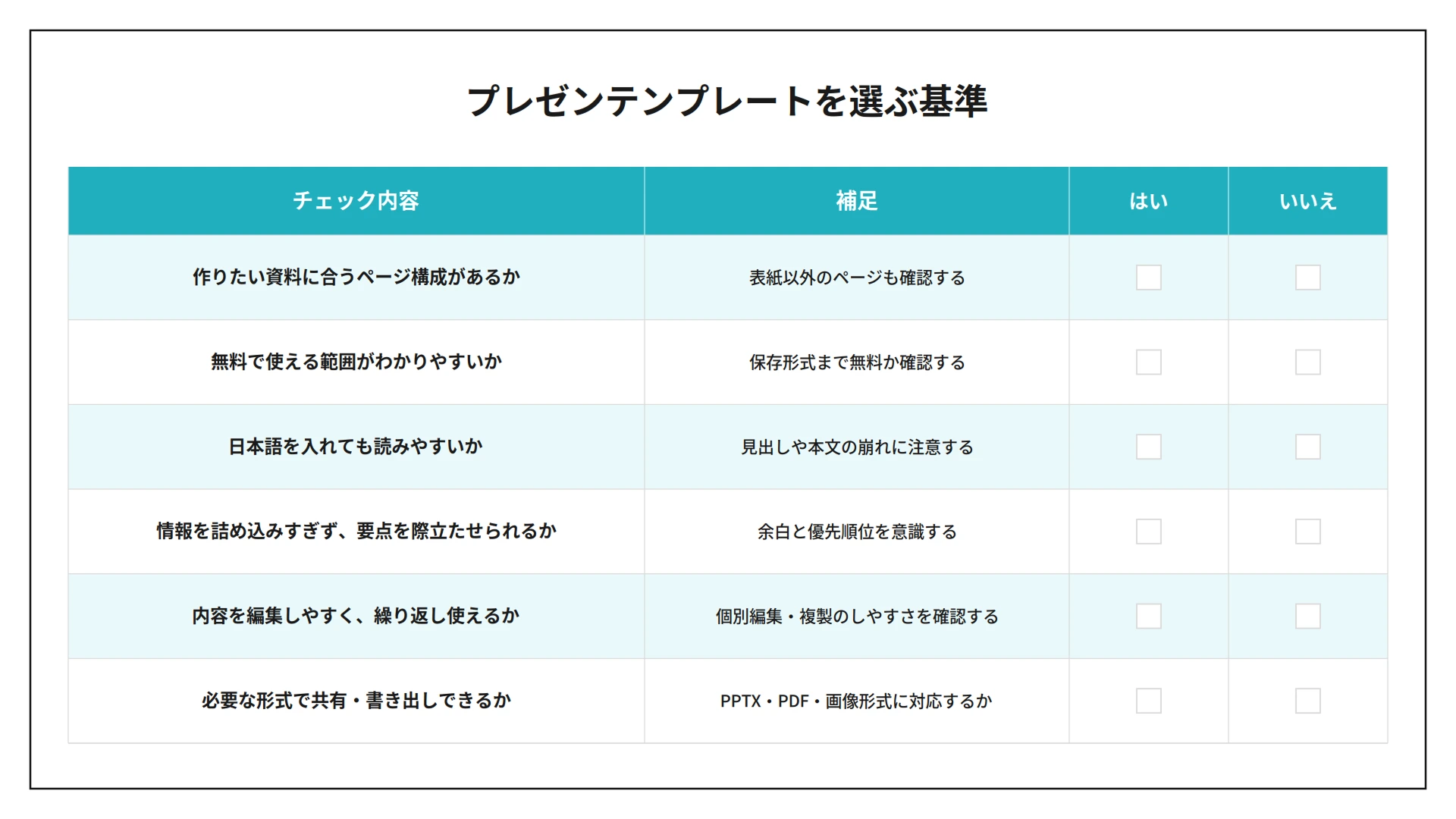 Canva以外のプレゼンテンプレートを選ぶ6つのポイント