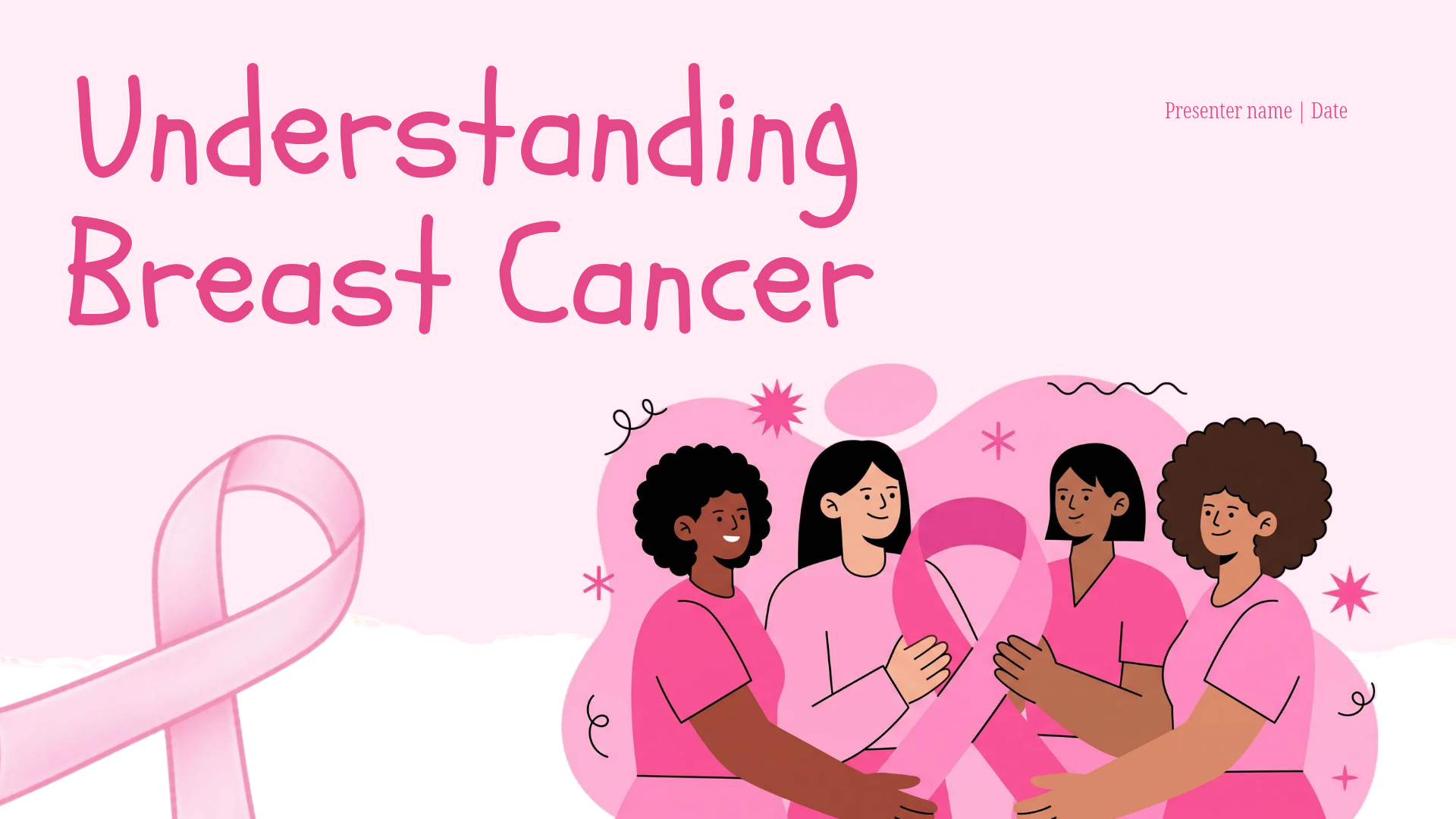 breast cancer patient education presentation template with space for plain explanation