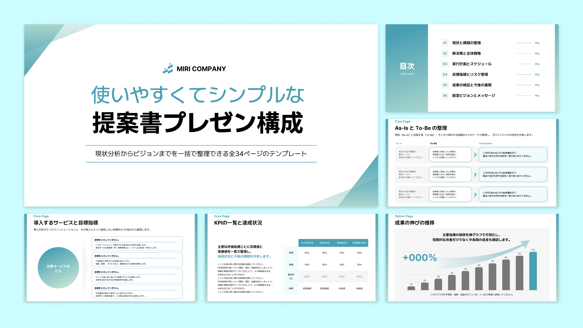 サービス導入を提案する、KPIページを含む導入提案書テンプレート