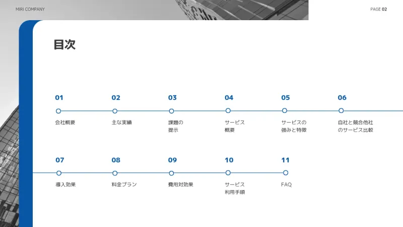 目次テンプレート-11項目を線でつないで2段に並べた横並び型の目次スライド