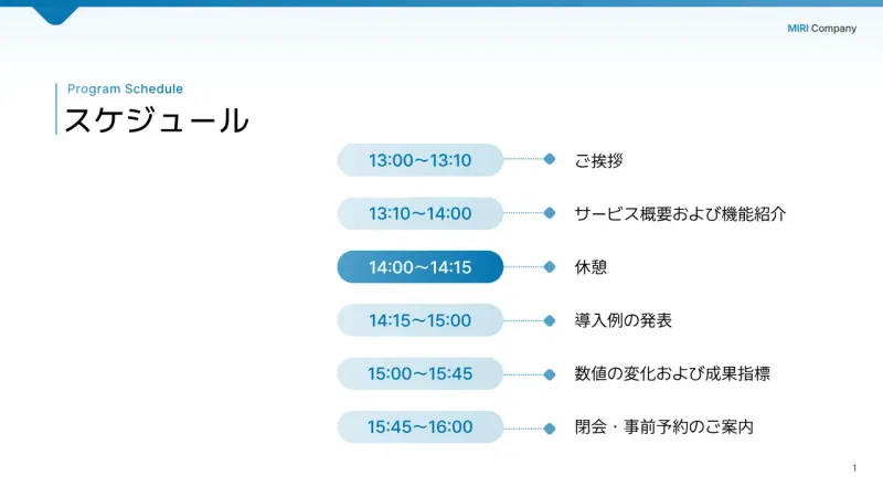 目次テンプレート-時間帯と内容を並べたセミナー向けのタイムライン型スライド