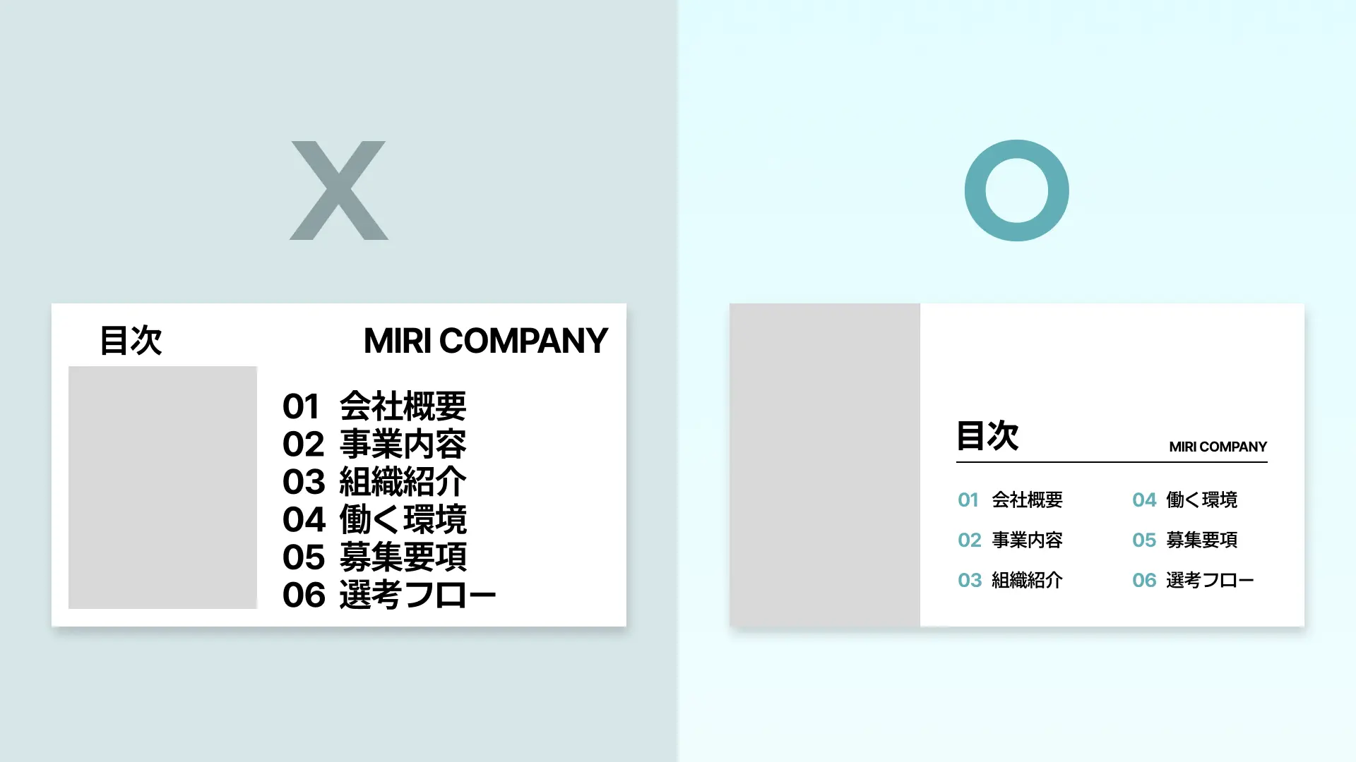 目次スライドのレイアウトNG・OK例-文字を詰め込んだ目次と、余白・整列・文字サイズの差で見やすくした目次の比較