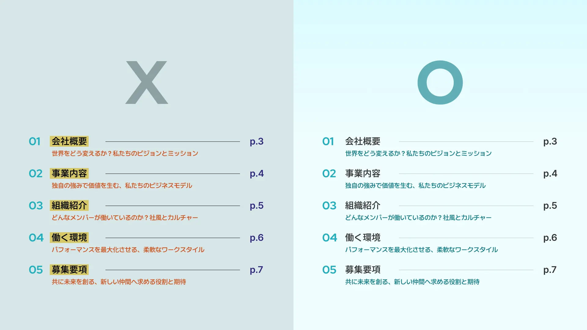 目次スライドの配色NG・OK例-色を使いすぎた目次と、アクセントカラーを番号と説明文だけに絞った目次の比較
