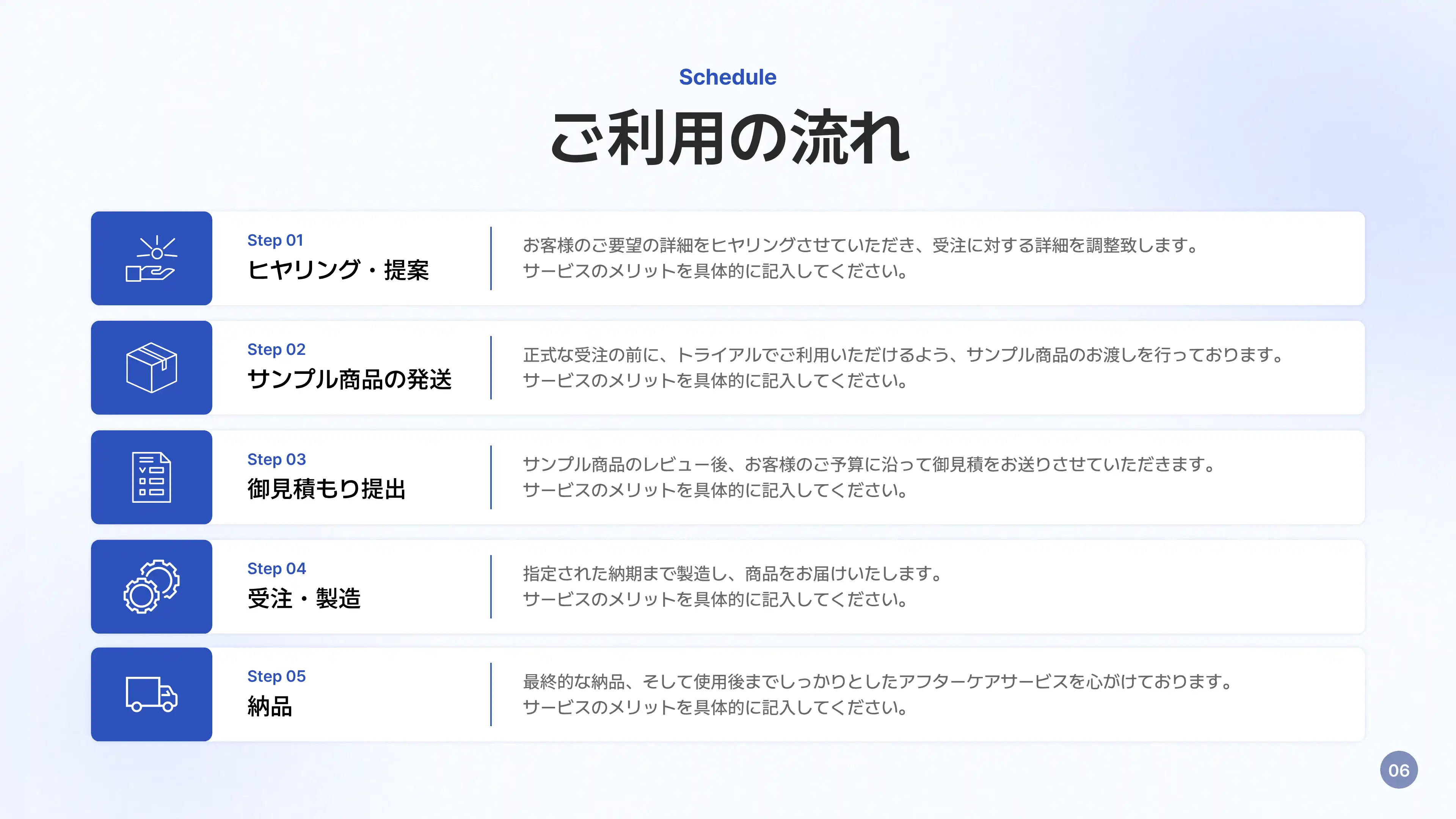 パワポのフォント使い方例-ゴシック体を使って作成したすっきりしたプレゼンテーション資料