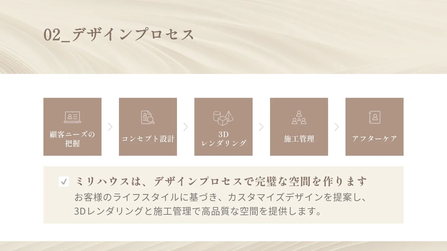 パワポのフォント組み合わせ例-しっぽり明朝とNoto Sans JPで作る上品なスライド