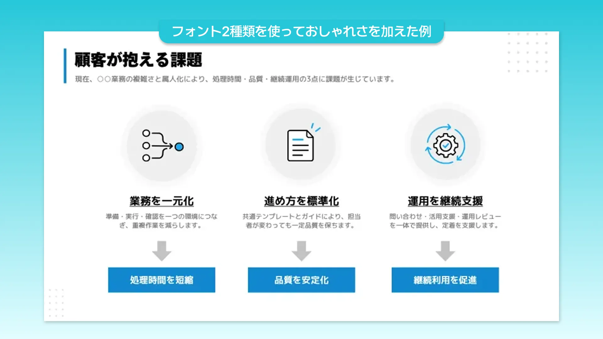 フォント2種類を使い分けておしゃれさを加えたスライドの例