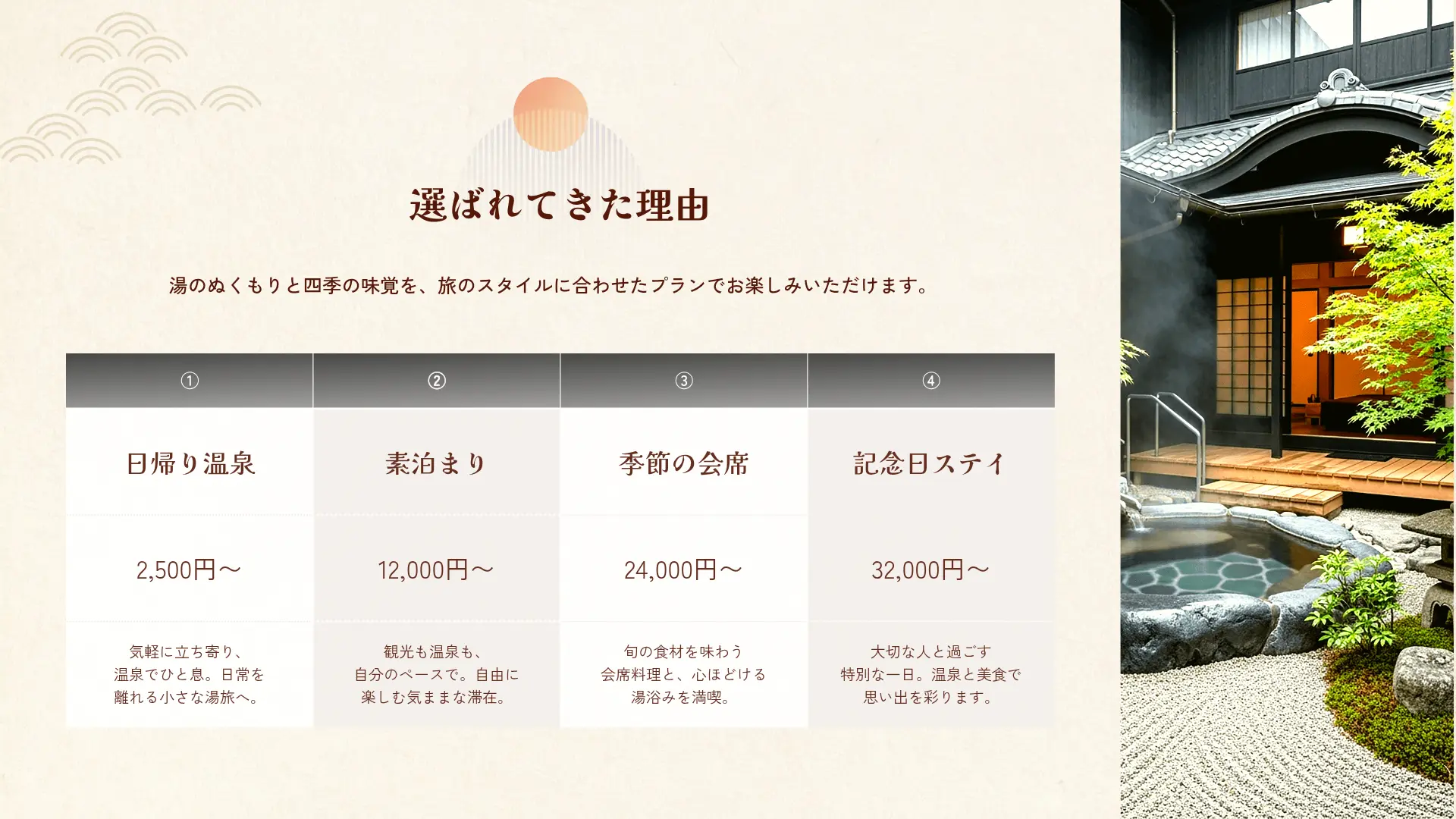 パワポのフォント組み合わせ例-解星 特ミンとZen Kaku Gothic Newで作るナチュラルなスライド