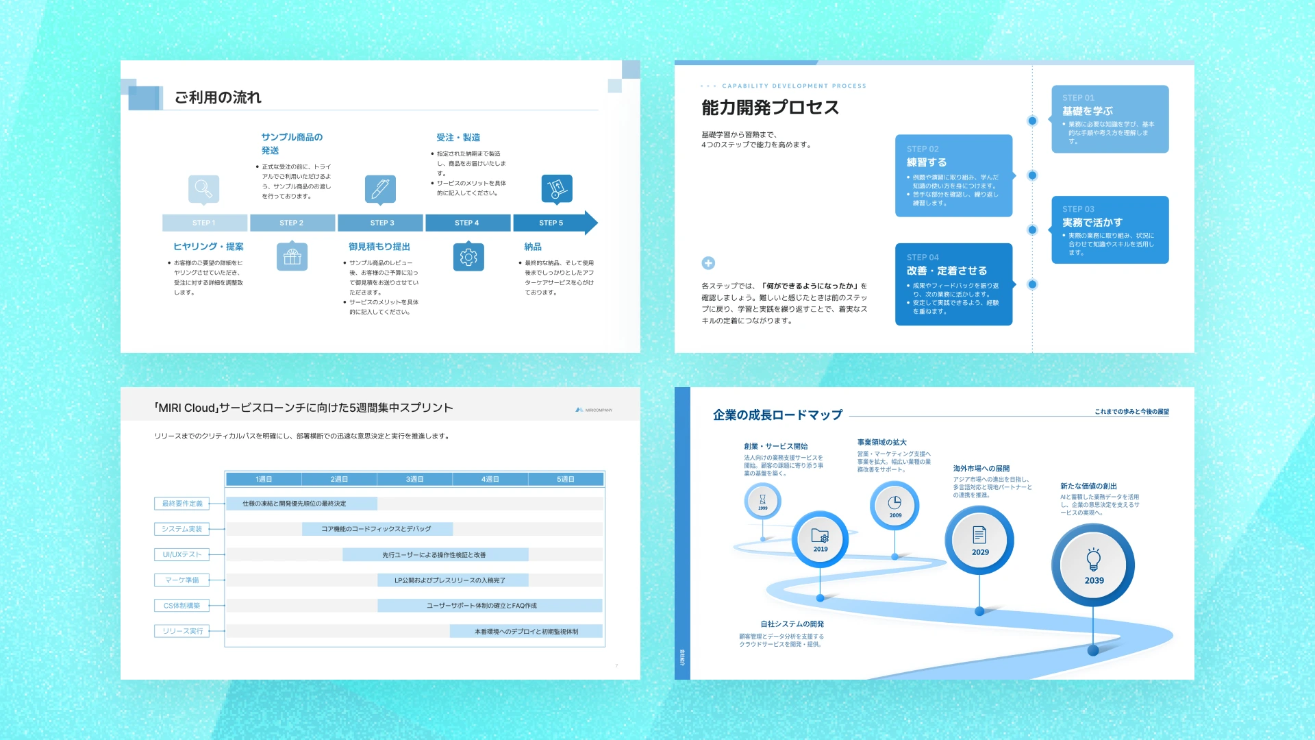 ロードマップテンプレート4種 · 矢印で5ステップを示す時系列型、縦線に沿ったボックス型、5週間スプリントのガントチャート型、曲線の道で企業の成長を描くコンセプト型のMiriCanvasスライド