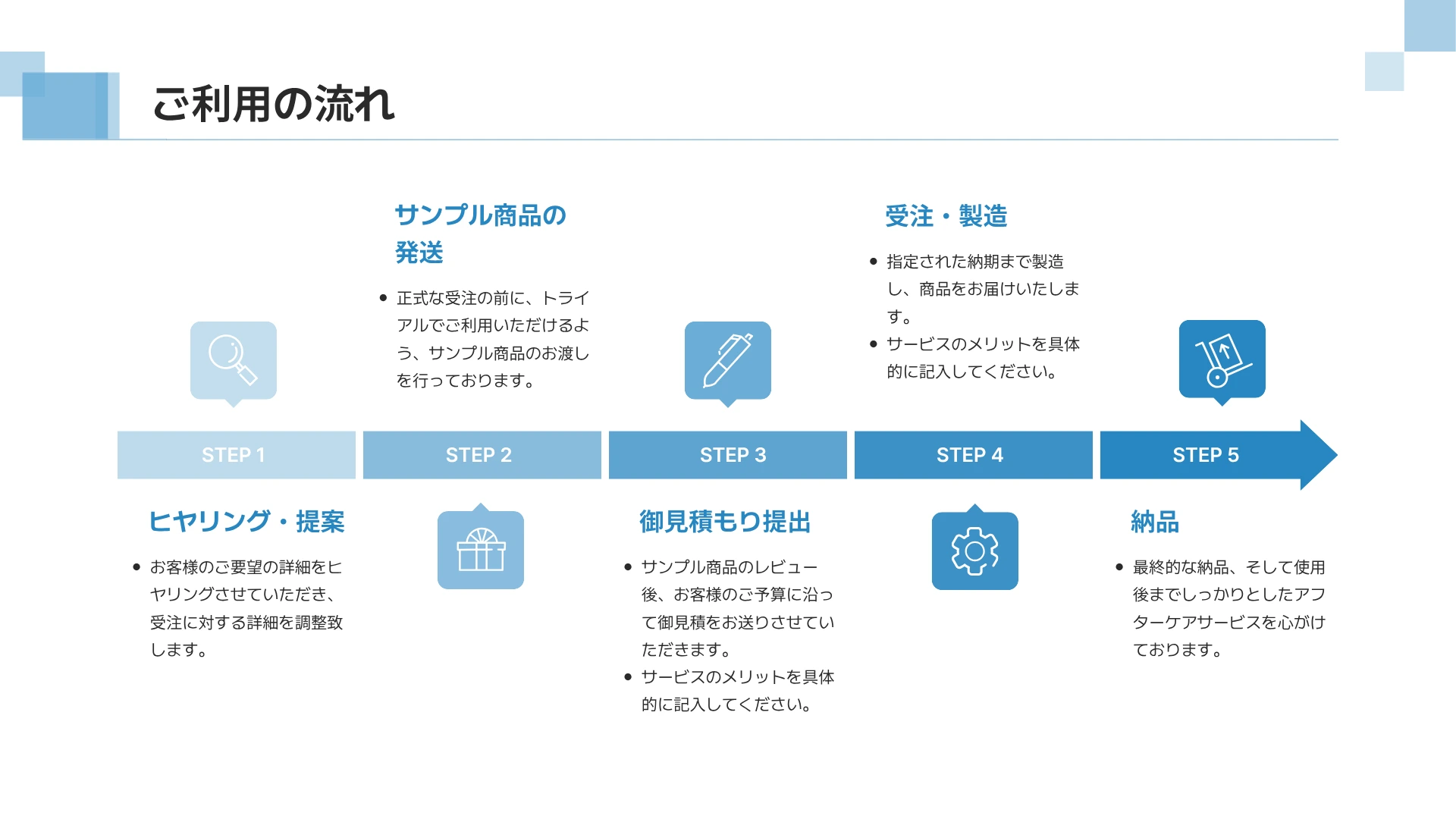 ロードマップテンプレート-青い矢印に沿ってアイコンと5つのステップを並べた、ご利用の流れのロードマップ