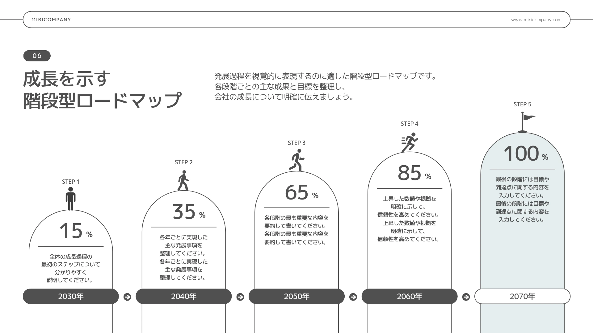 ロードマップテンプレート-グレーのシンプルなロードマップ・タイムライン資料集の階段型ページ