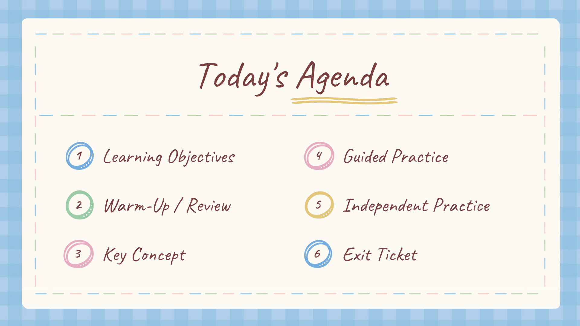 Teacher slide from the blue gingham lesson deck showing Today’s Agenda with six numbered steps from learning objectives to exit ticket