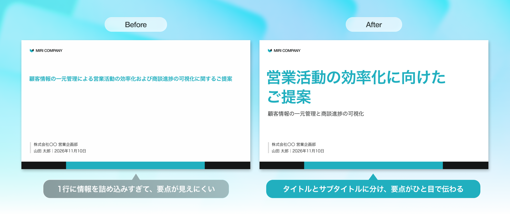 パワーポイントの表紙デザイン-長いタイトルを主題とサブタイトルに分け、タイトルの文字を大きくした修正前後