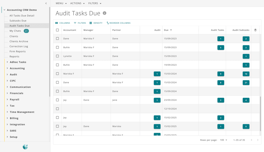 DataGrows practice management platform screenshot