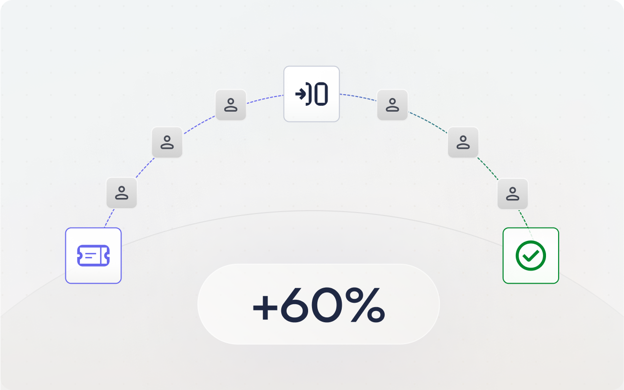 TT Spot - Przyśpiesza obsługę klientów na obiekcie o 60%