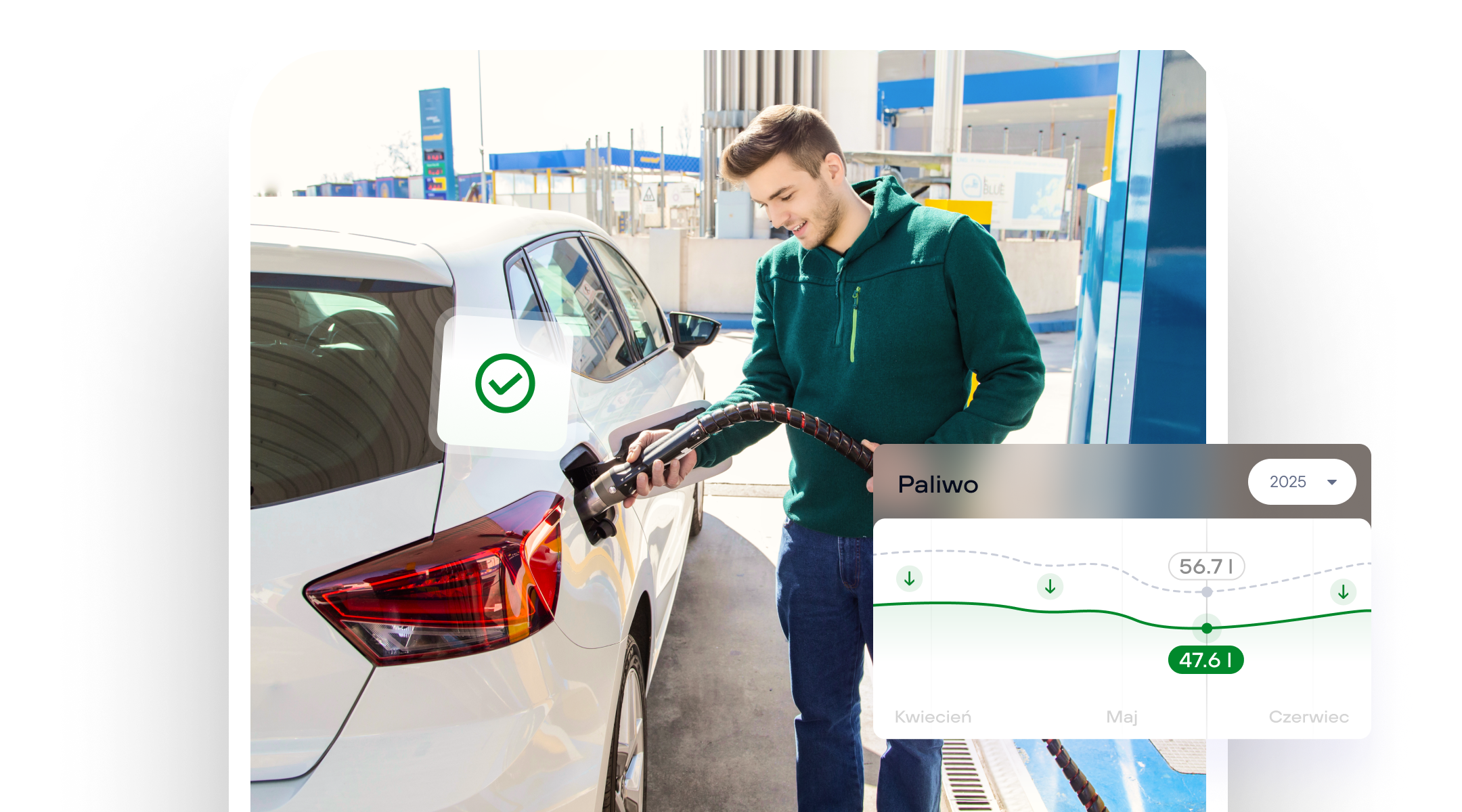 TT Tank - Nawet 16% oszczędności paliwa dzięki elementom telematyki
