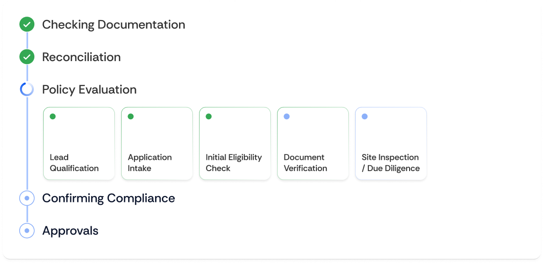 API first platform AI Agent