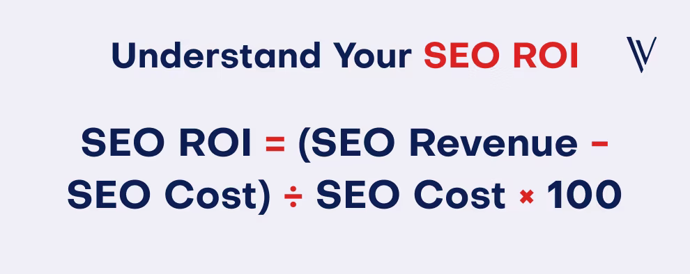 What Is SEO ROI