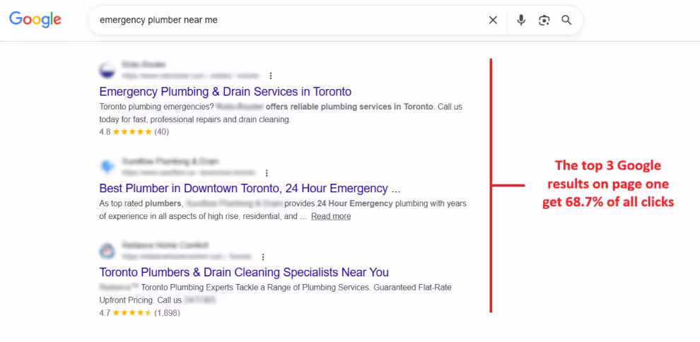 Search Engine Optimization (SEO)