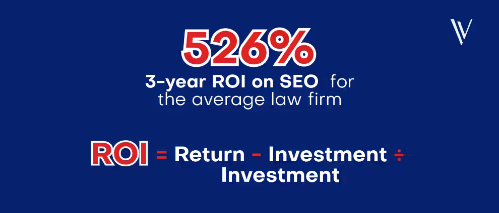ROI statistic