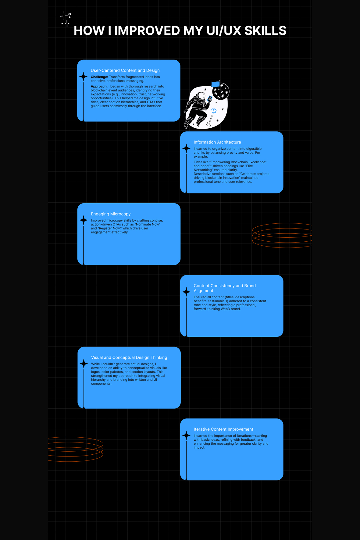 Web3 Experience: A Blockchain Event Case Study