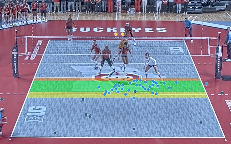 Ohio State Buckeyes Passing Heat Map