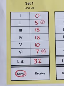 High School Volleyball NFHS Lineup Sheet