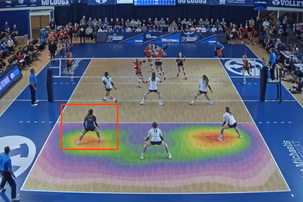The libero position in volleyball