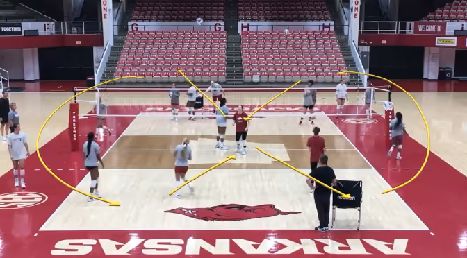 A team playing volleyball passing drills