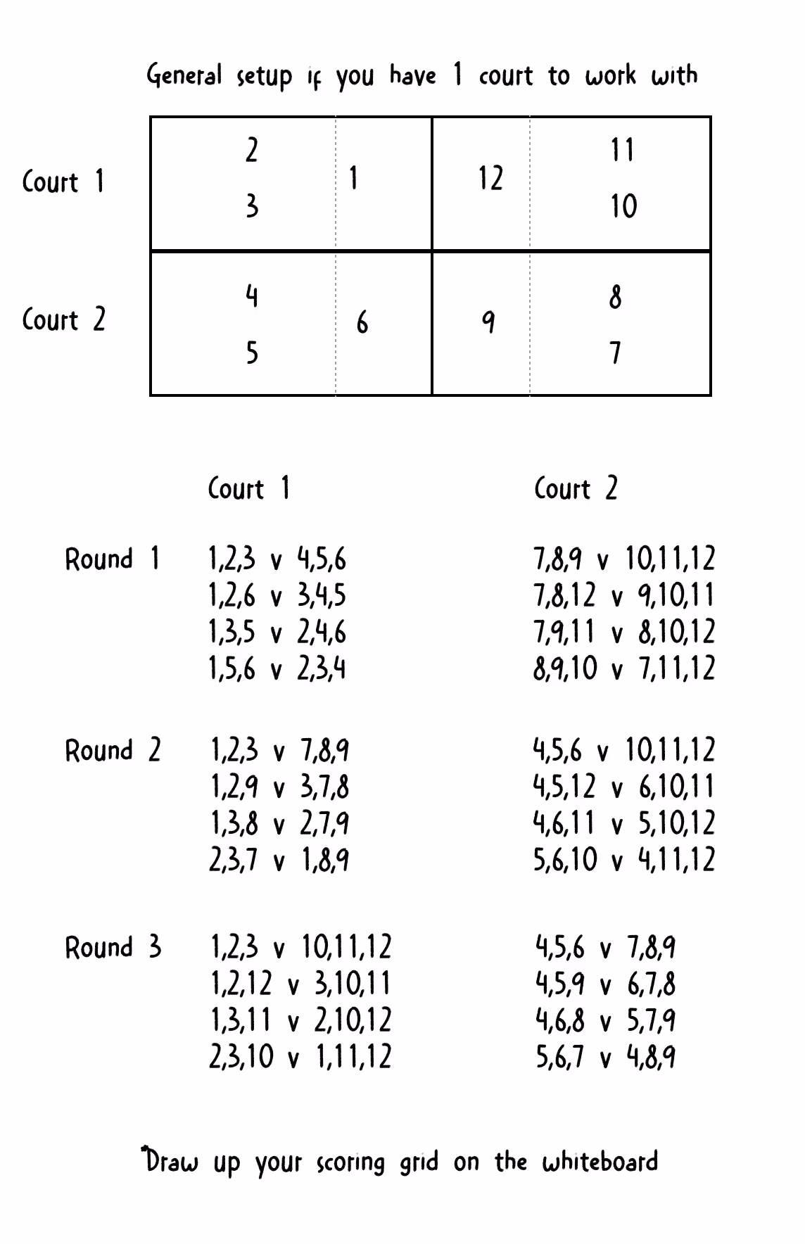 volleyball triples tournament format