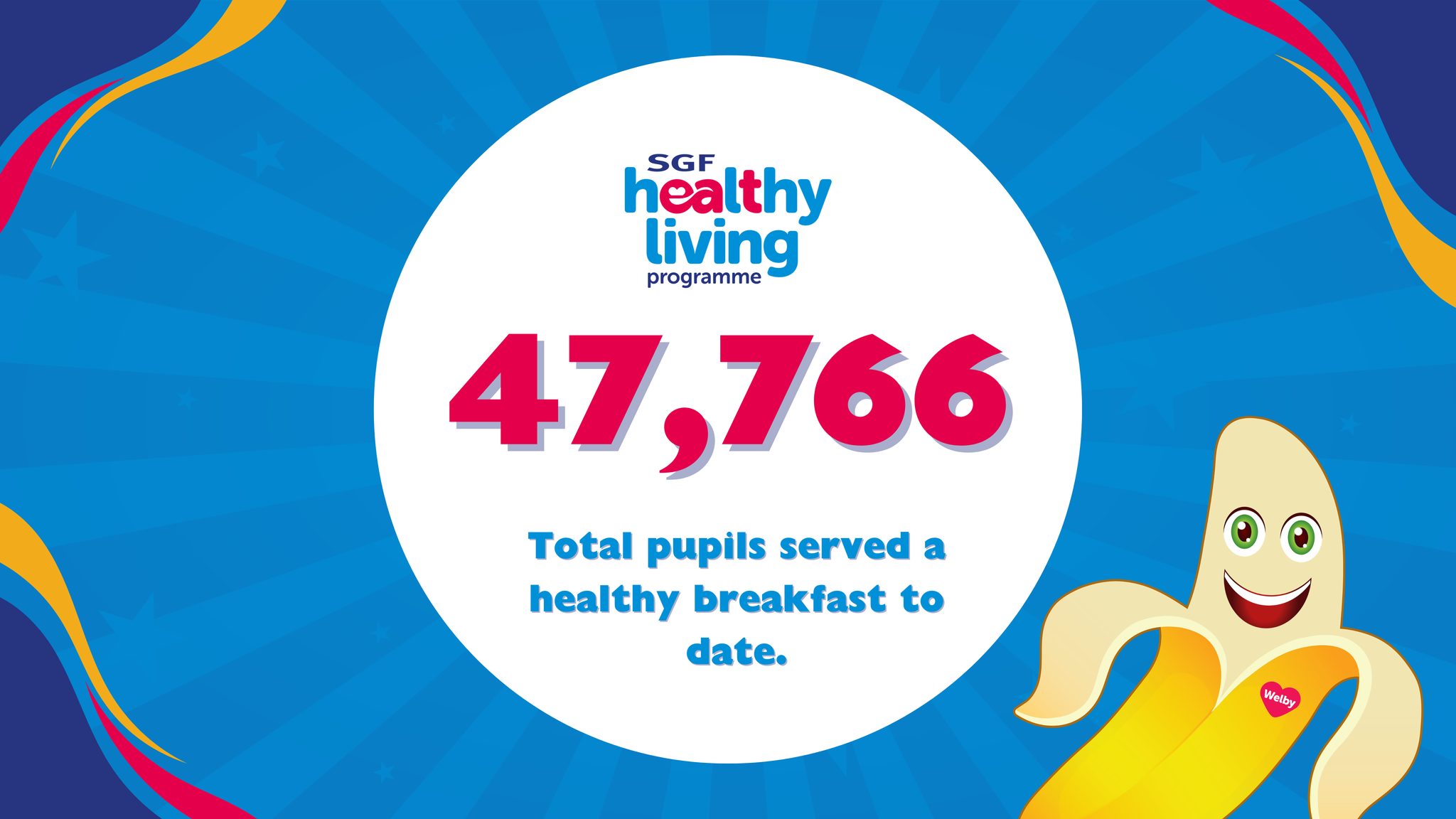 We've Fuelled Over 47,000 Pupils with Welby Breakfasts!