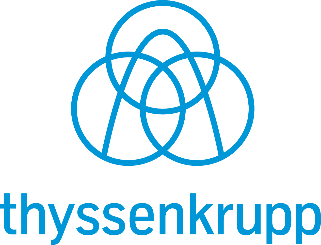 Thyssenkrupp-Logo-reviergold-Referenz