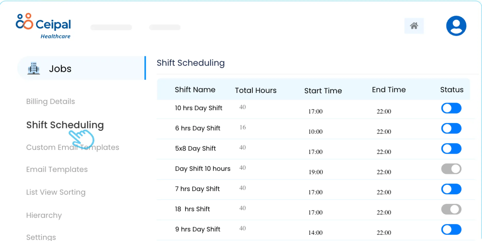 Shift Scheduling and Workforce Management