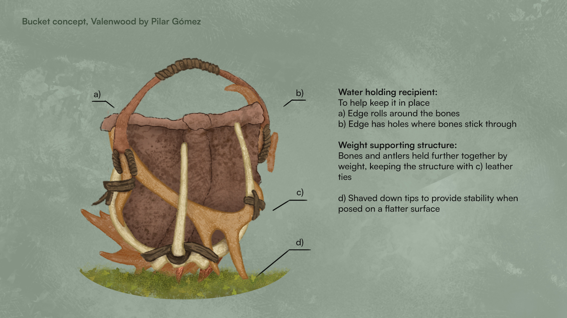 technical concept art showcasing a bucket made with a structure of different tied bones and a leather lining, with explanations on each part of the object. For the Valenwood project
