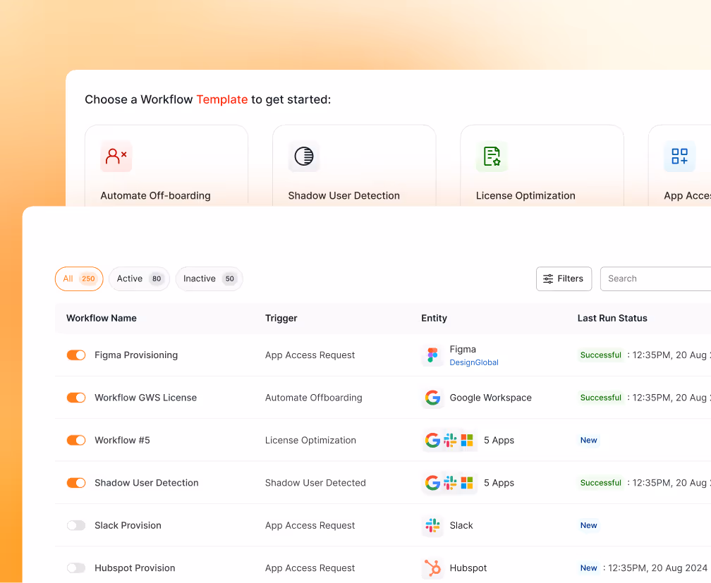 User interface showing workflow management with toggles for activating workflows like Figma Provisioning, Shadow User Detection, and others, including filters and status indicators.