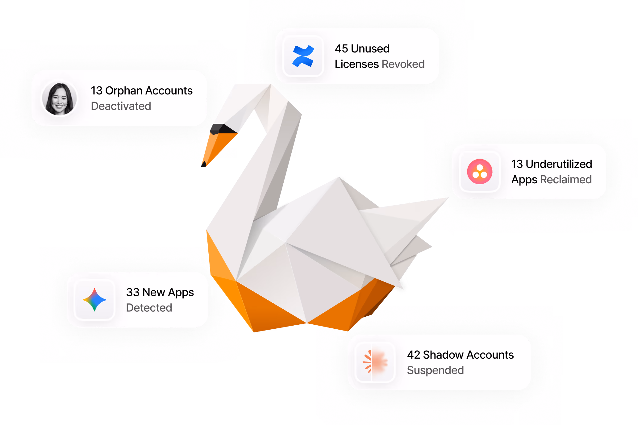 Josys origami swan illustration of the full platform