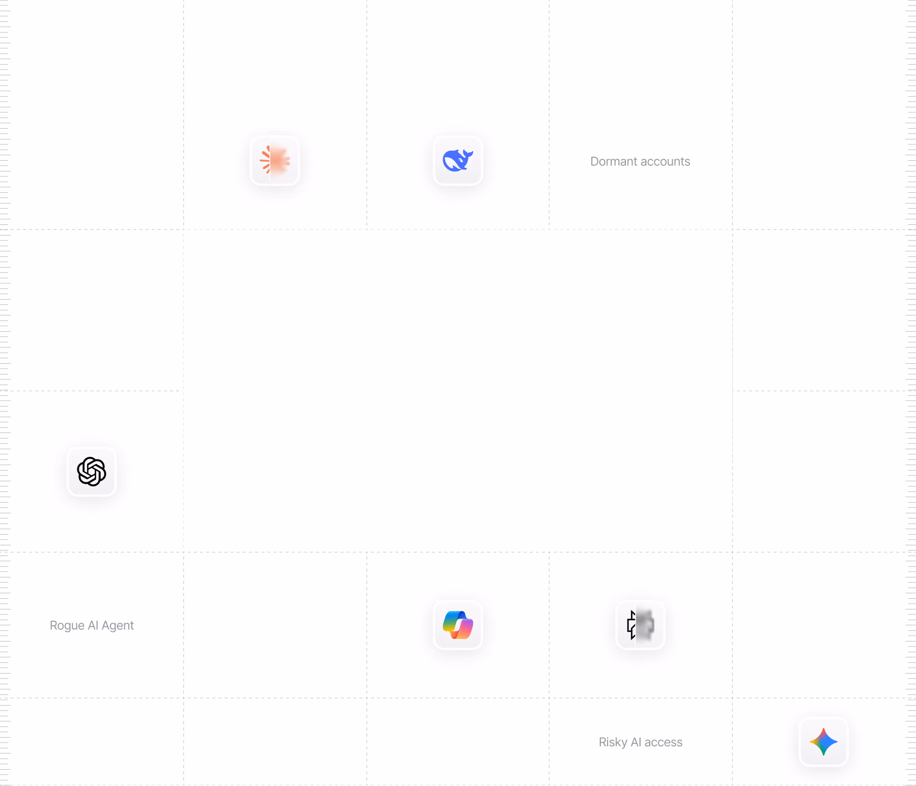 One platform to govern identities, machine identities and AI agents