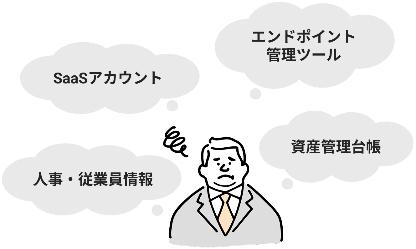 SaaSアカウント、エンドポイント管理ツール、人事・従業員情報、資産管理台帳の管理で悩むイメージのイラスト