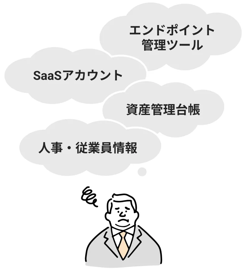 SaaSアカウント、エンドポイント管理ツール、人事・従業員情報、資産管理台帳の管理で悩むイメージのイラスト