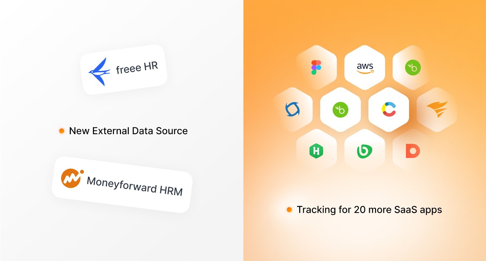 Visual of the new external data sources and SaaS apps that Josys integrates with